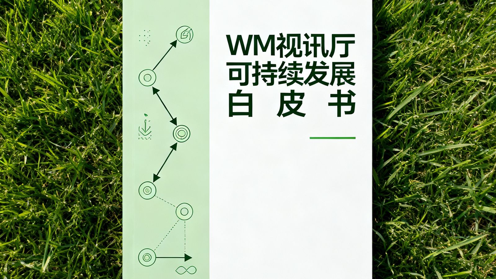 WM视讯厅可持续发展白皮书封面，简洁设计以绿色环保为主题，封面印有碳中和路径示意图和WM视讯厅Logo